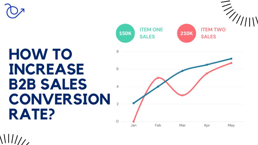 7 Best Sales Strategies To Increase Conversion Rate