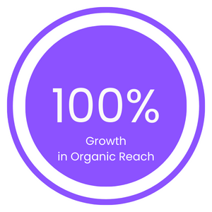 Aruti growth in organic reach