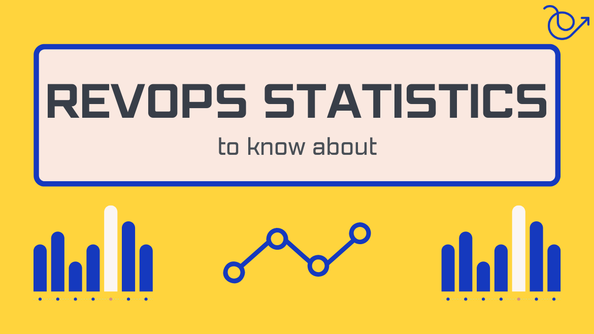 RevOps statistics