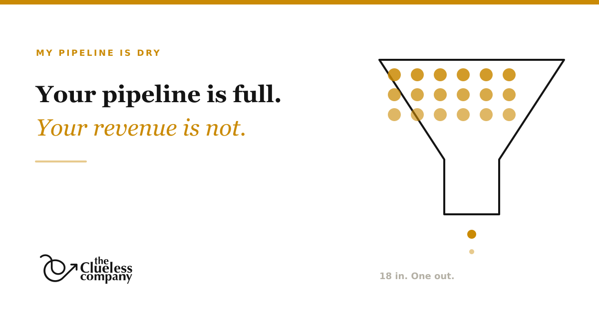 Pipeline full, but revenue flat